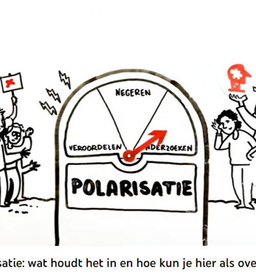 Workshop Polarisatie – spanning als ingang voor verbinding