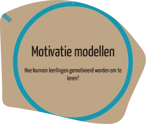 Motivatie anders bekeken
